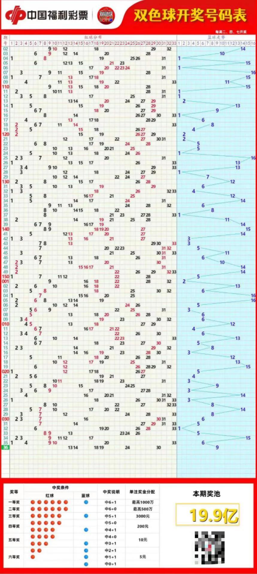 十大靠谱平台网络彩票：2023年度值得信赖的十大网络彩票平台推荐