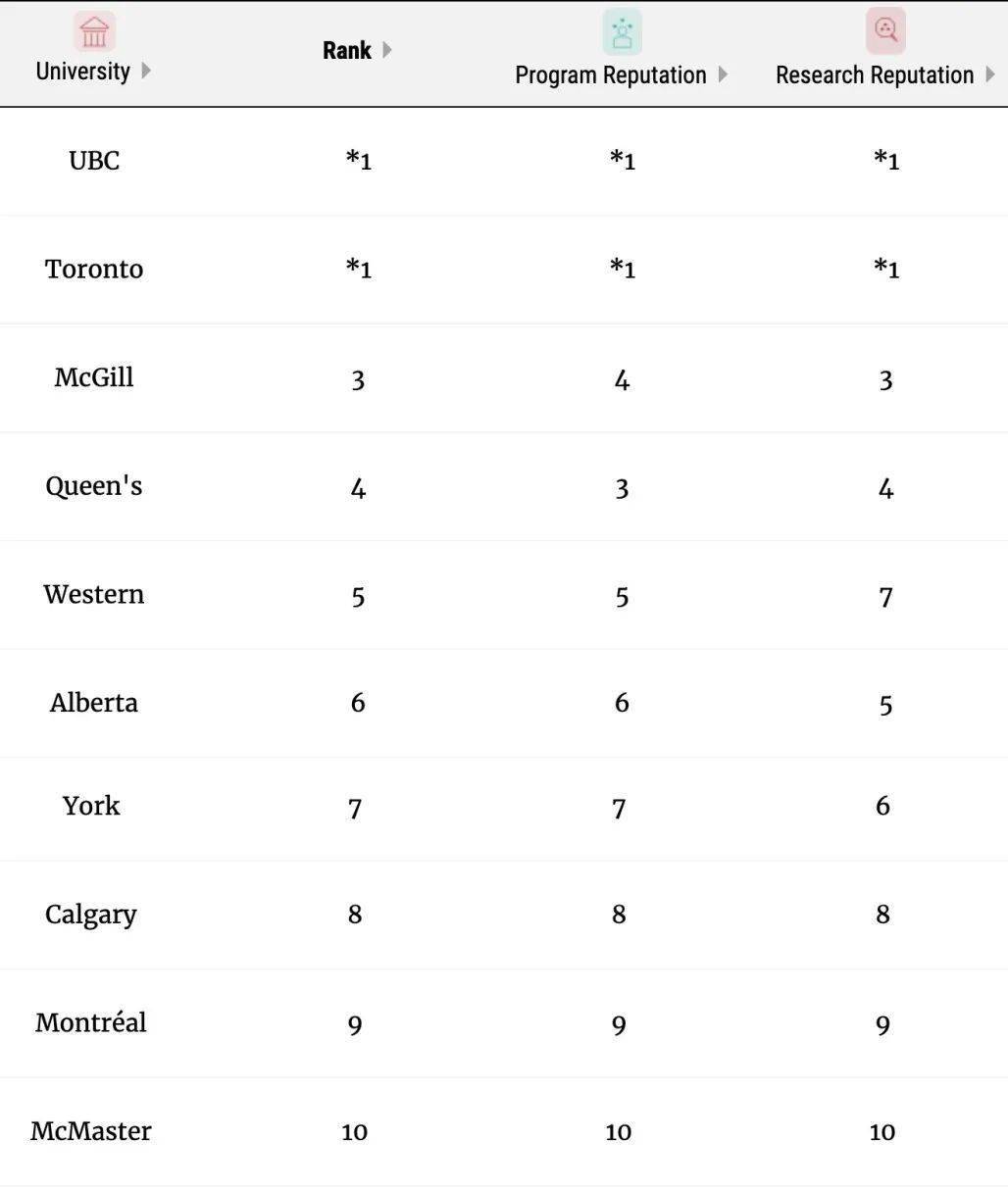 加拿大28在线预测官网神测网，加拿大28娱乐智慧预报平台官方神测网？