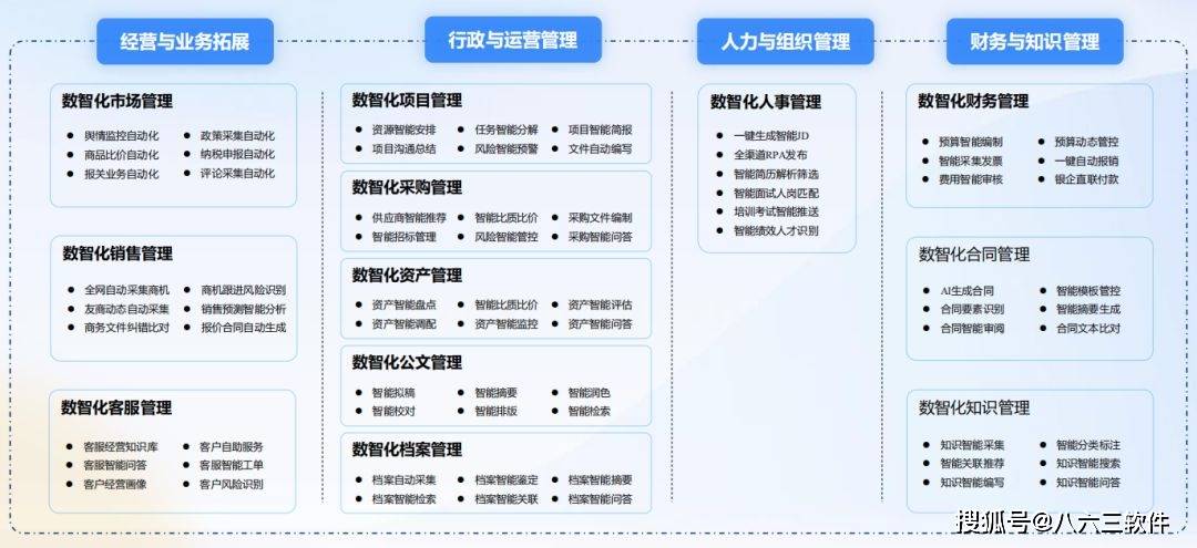 k8官网、探索K8平台官方门户：企业数字化新引擎？